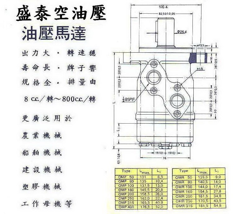 油壓馬達